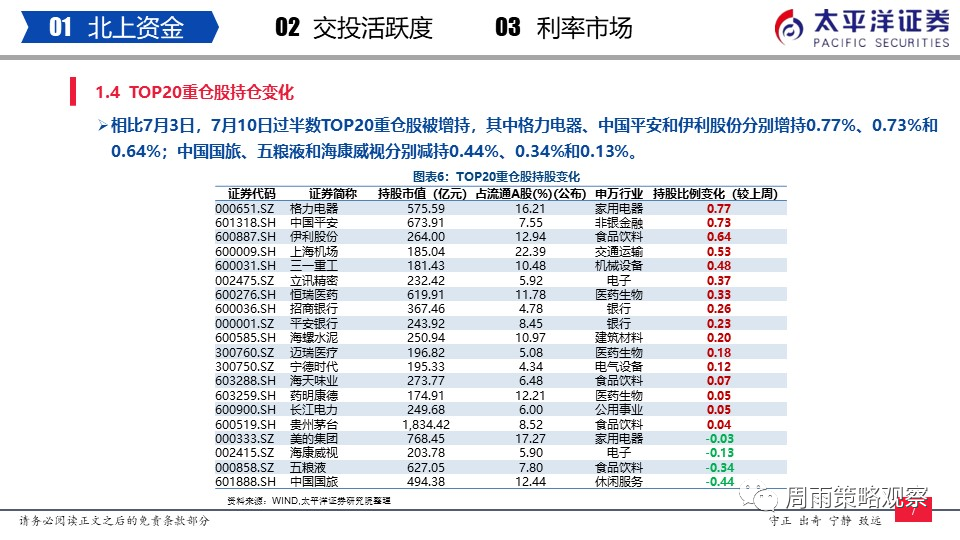 2024天天彩全年免费资料解读，精准解析版RBP229.1智慧版