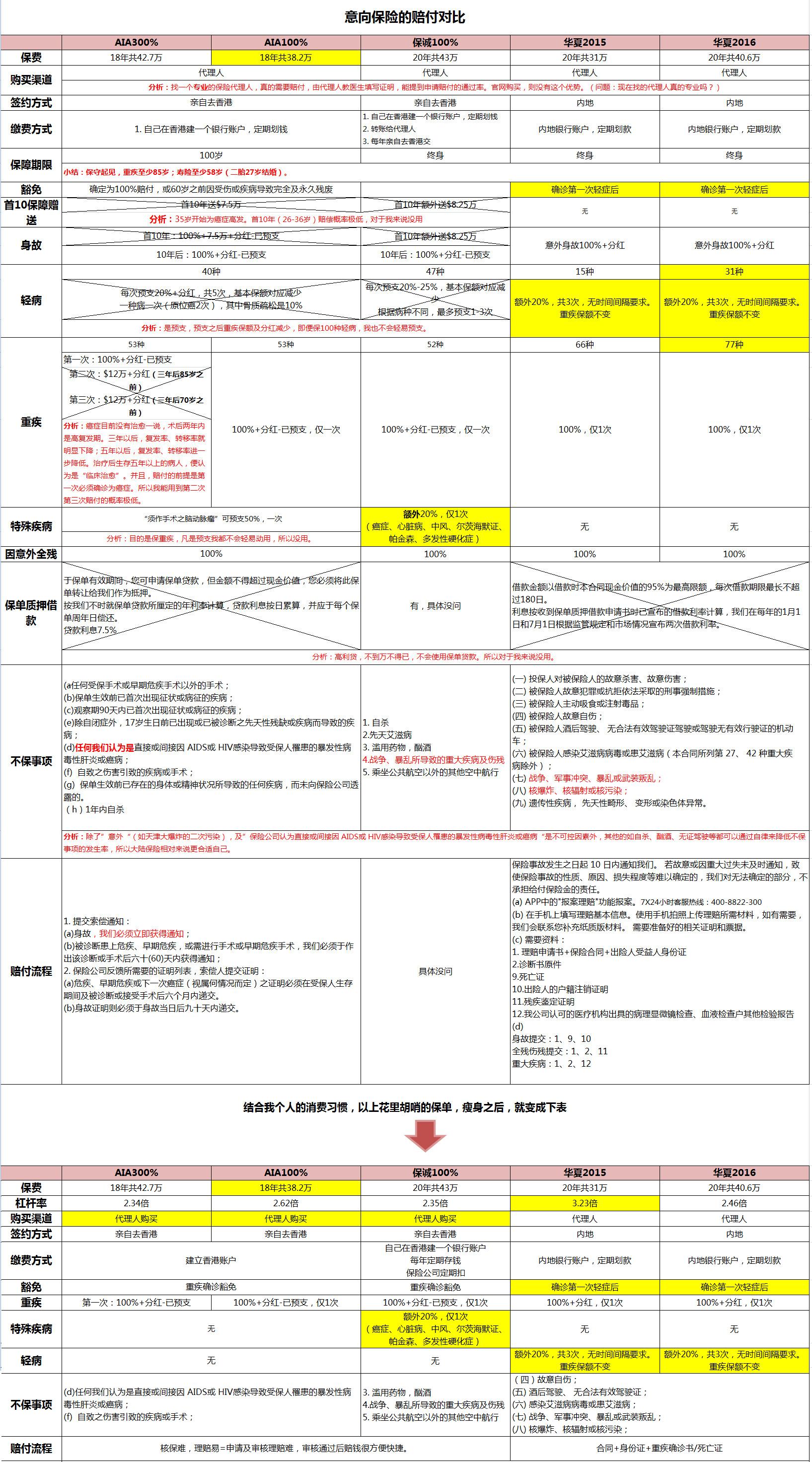 2024澳门管家婆免费资格揭秘：安全策略及迷你版DEO557.13攻略