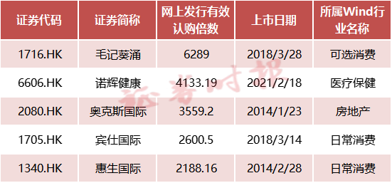 二四六香港资讯精准千附三重保障，深度解析最新核心预测_TFD613.46