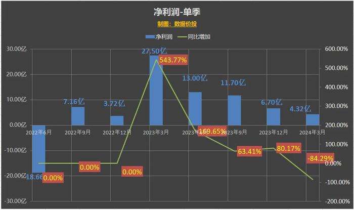 2024澳新正版资料更新解读，详尽数据解析_白银版ZEP574.27