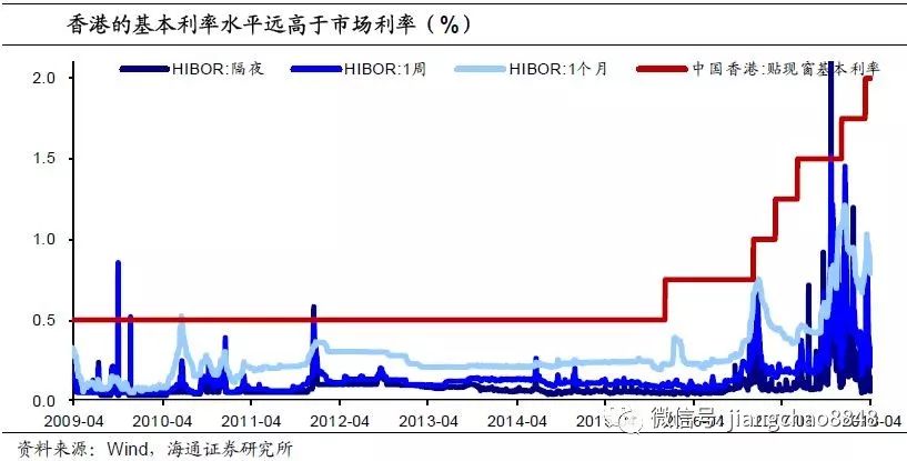 二四六香港资料预测精准，综合数据解析_终身版NAR232.61