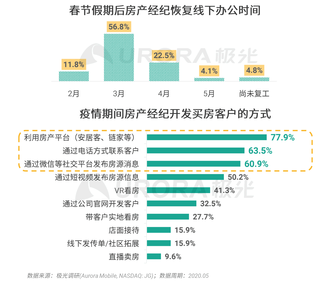 小红书独家解读，揭秘11月8日最新消息，洞悉未来趋势展望