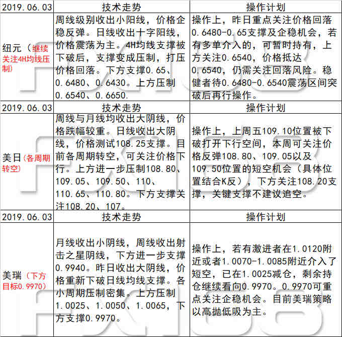 新闻中心 第486页