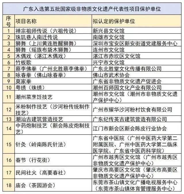 2024澳门每日开奖好彩详录，评估准则揭秘：冒险RBI209.79版