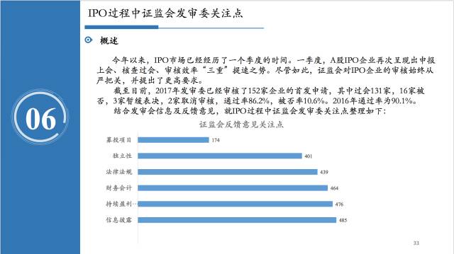 香港二四六天天开奖汇总，全面评估解析_灵动版ZKJ590.16