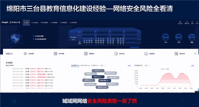 2024年澳门天天好彩完整版全新发布，安全保障策略——防御版XDF122.79