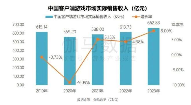 2024年澳门免费顶级龙门推荐：BWT962.1毛坯版，综合评估指南