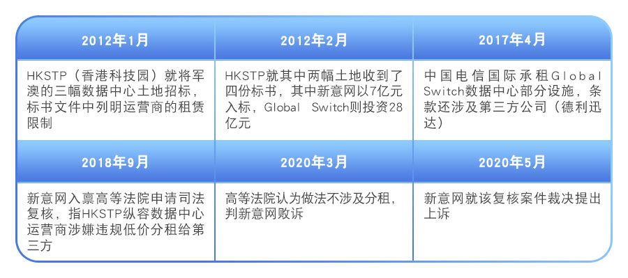 香港管家婆二四六精准资料库，专业解决问题创意方案YVB588.39