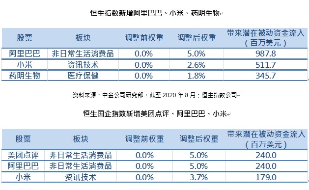 香港二四六开奖免费结果,时代资料解释落实_精华版ZJK554.94