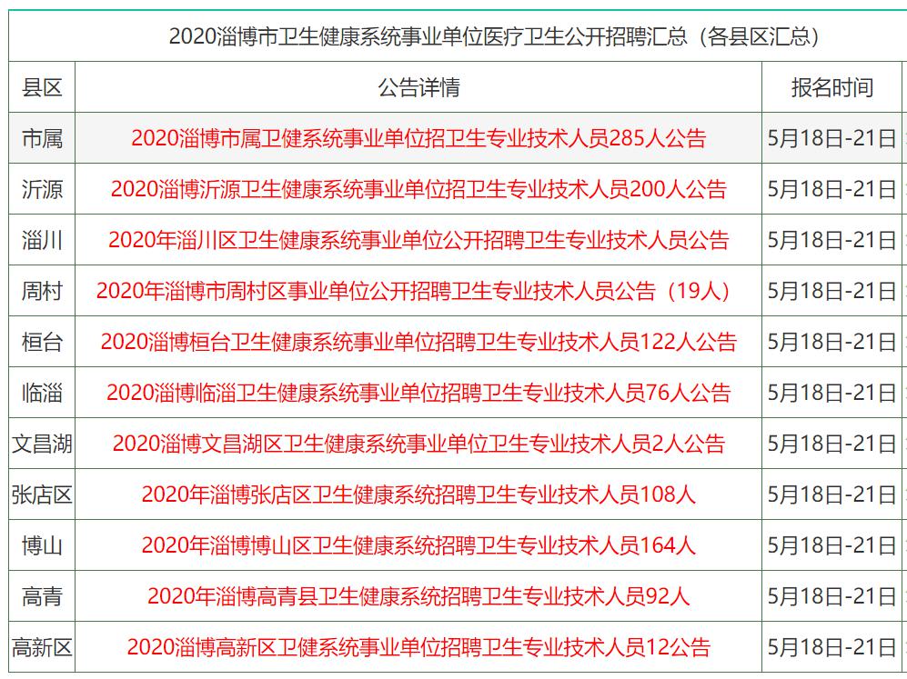 产品中心 第487页