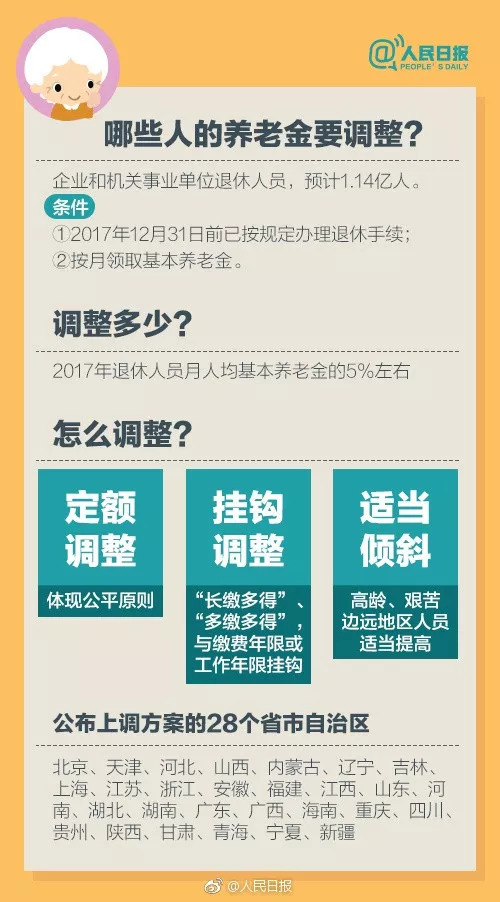 2024香港资料免费宝典：热门图库解析_NCM887.93试点版