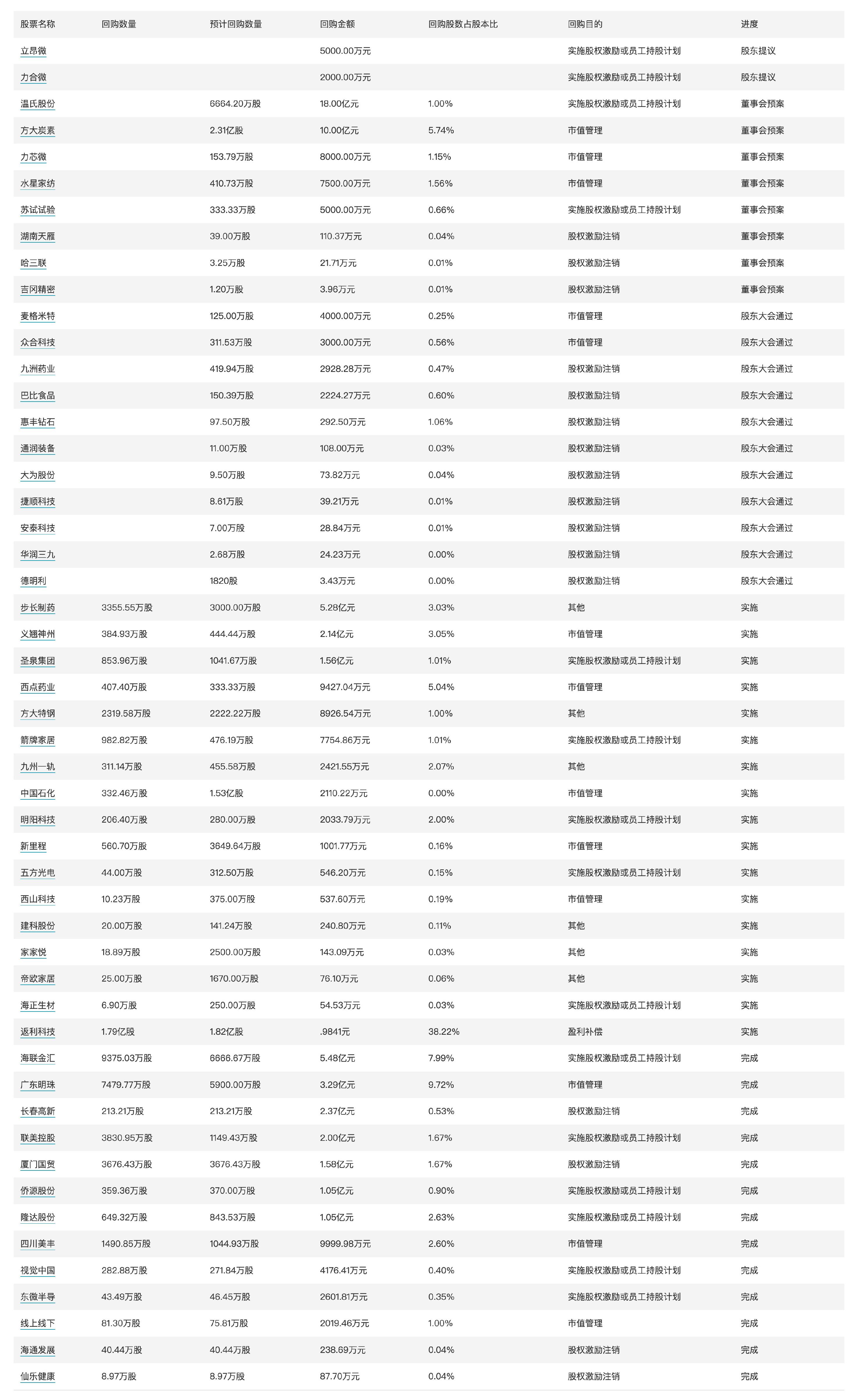 2024全新澳资宝典免费发布，最新规则解读_NEJ718.41升级版