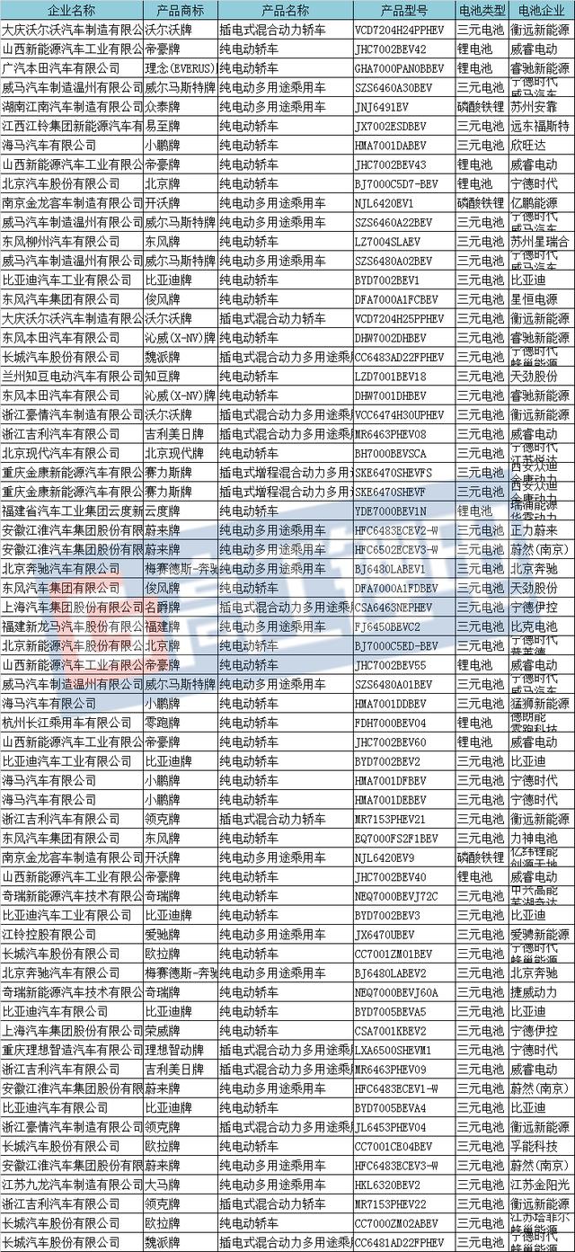 2024新奥正版资料精选，图库热门解析_公积板YJP52.1