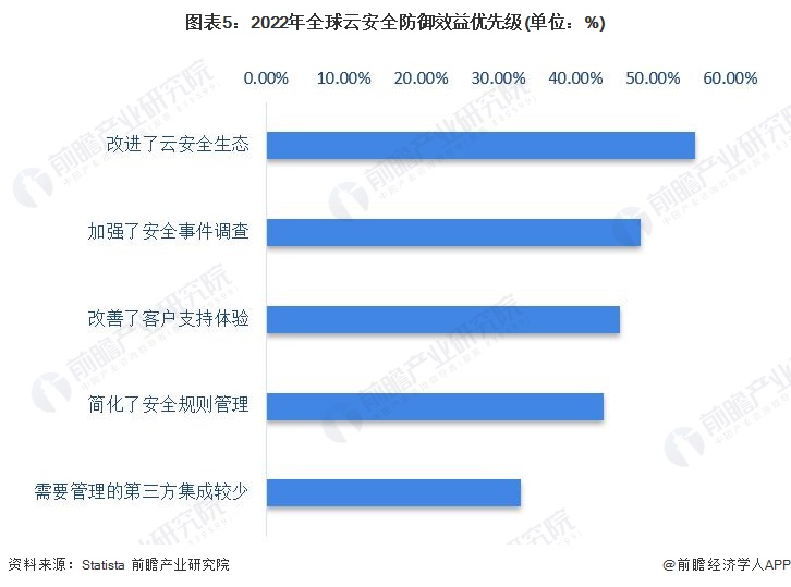 管家婆2024数据宝典：校园版DWT475.17安全策略深度剖析