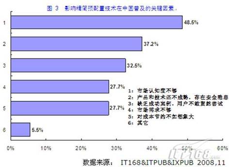 新闻中心 第481页