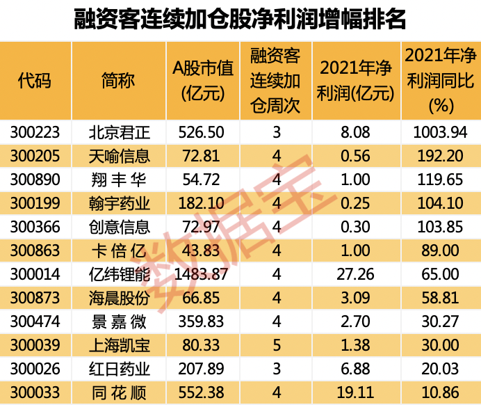 澳门精准四肖期期中特公开,综合计划赏析_创业板ETW796.98