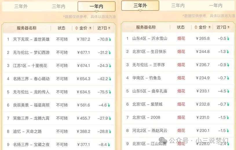 管家婆一票一码100%准确，揭秘安全设计策略与LKA183.13驱动版