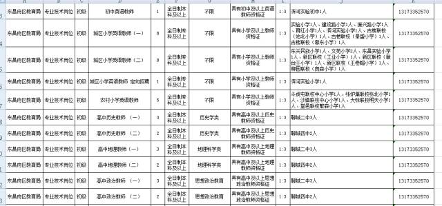 重磅更新！番禺南村最新招聘信息大揭秘，求职者的福音！