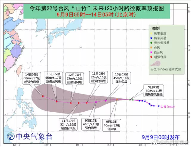 产品中心 第481页