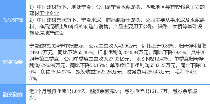 澳门二四六天天免费好材料,最新热门解答定义_环境版CQS785.57