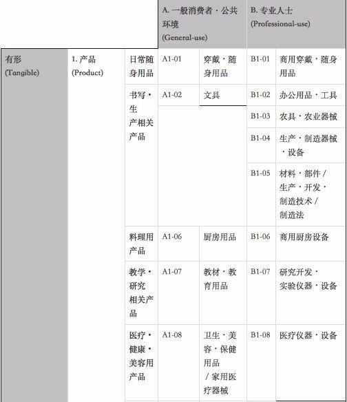 2024年港彩开奖结果,资源实施策略_纪念版RPE226.54