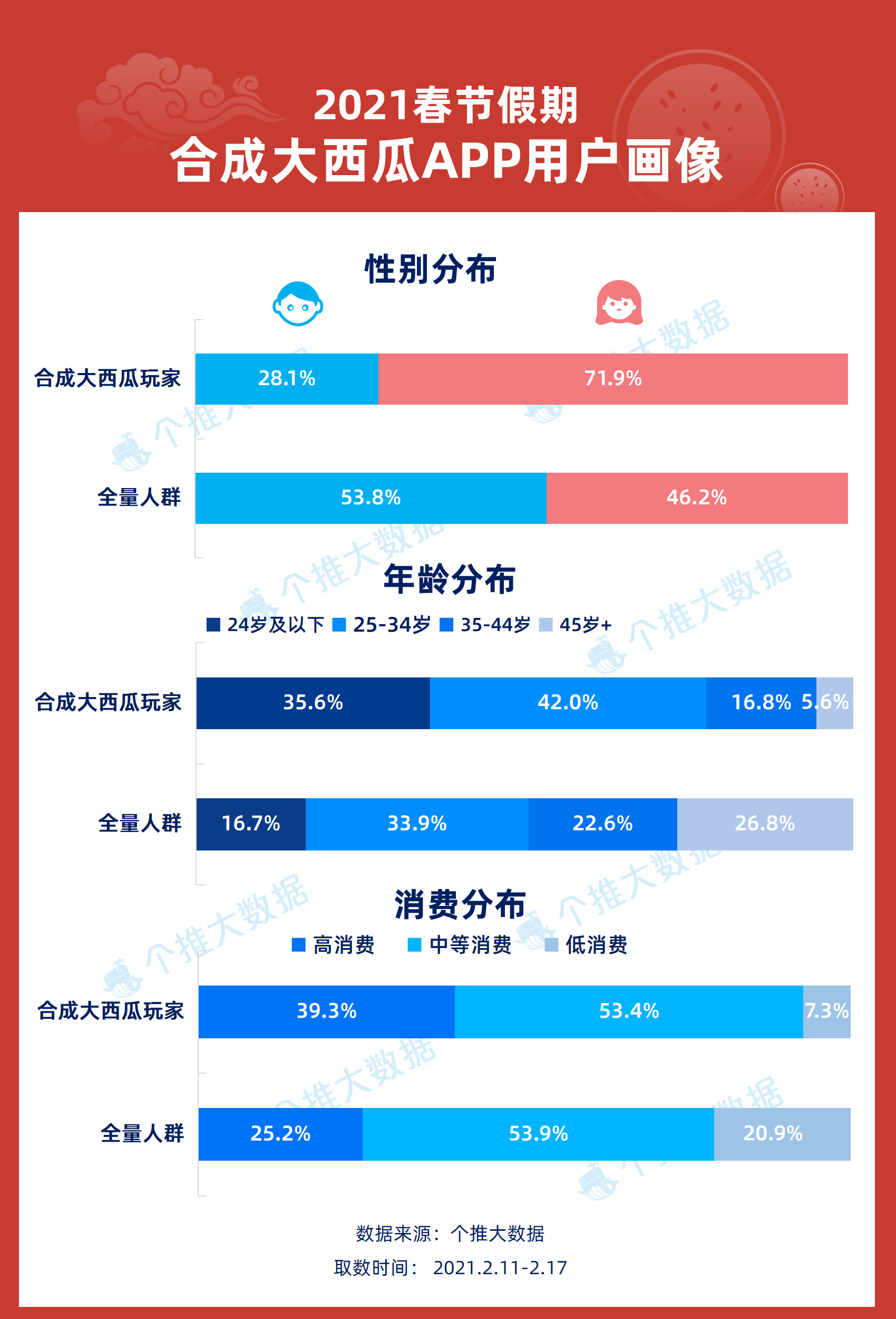 2024澳门好彩大全46期每日开奖，数据解读_用户版DNP756.53