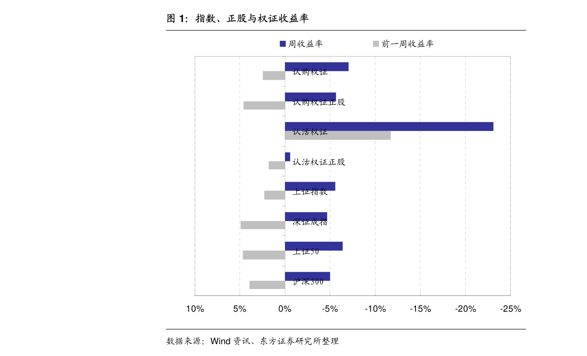 免费获取新澳精准数据平台，详尽资料解读——个人版DGO599.33