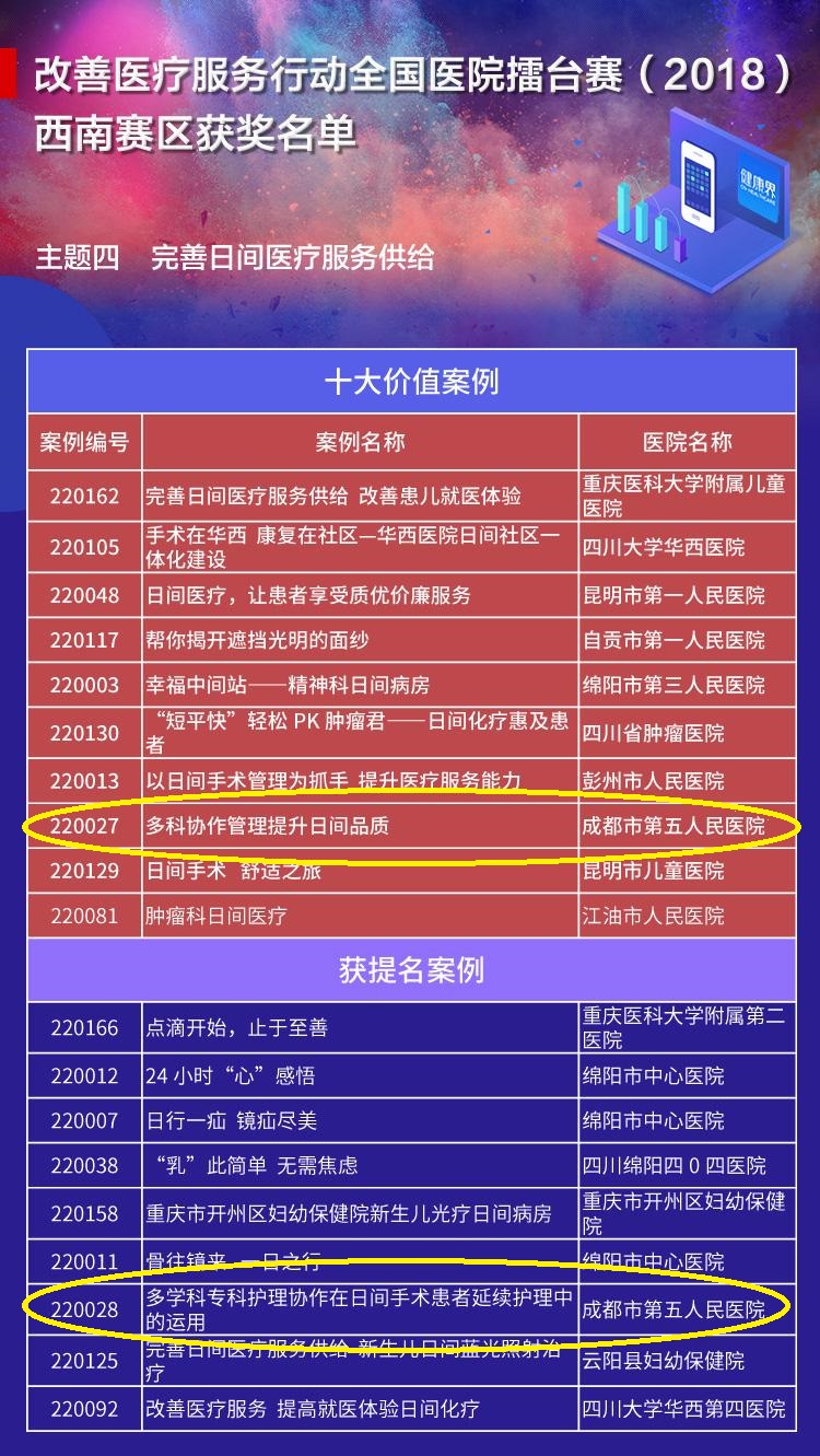 2024年今晚澳门新开奖结果揭晓，安全评估方案个人版ODS705.26发布