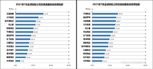 澳门4949最快开奖结果,综合评判标准_大师版WIN709.09