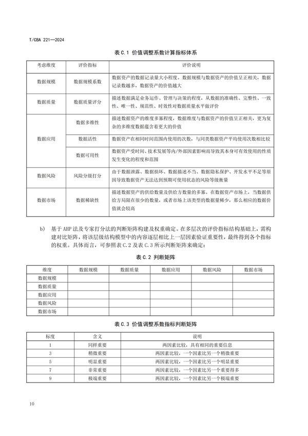 2024全新奥数据宝典：全面评估指南_升级版ZTO72.83