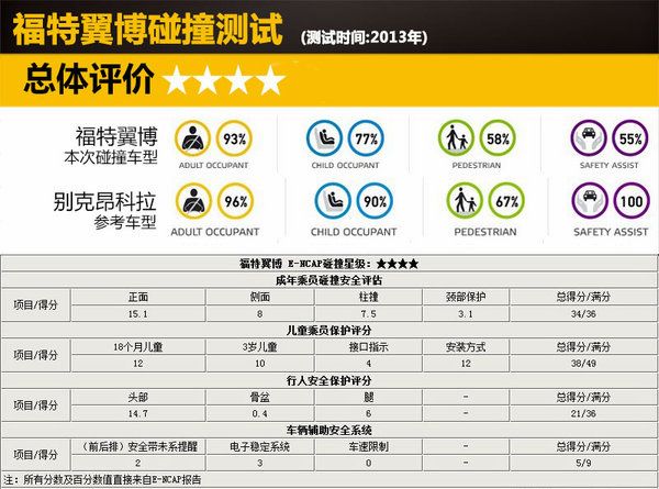 免费天天彩2024资料库，安全评估方案揭秘：TJL199.95实况版