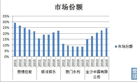 澳门王中王100精确数据解析_体育版EVP772.52