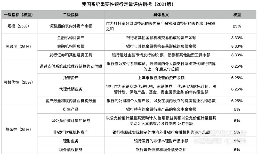 新奥天天免费资料单双,安全评估策略_精华版922.66