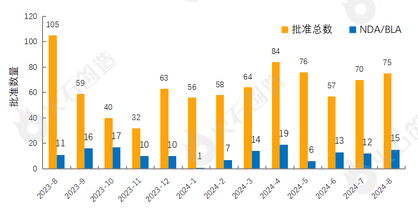 2024年11月自闭症最新药物进展深度探讨，影响与展望