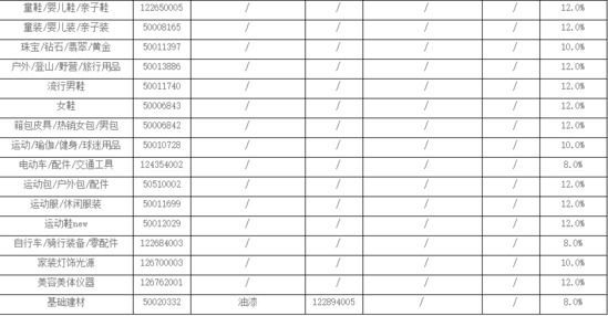 2024天天彩官方资料汇编，综合评估准则_工具版GIO160.11