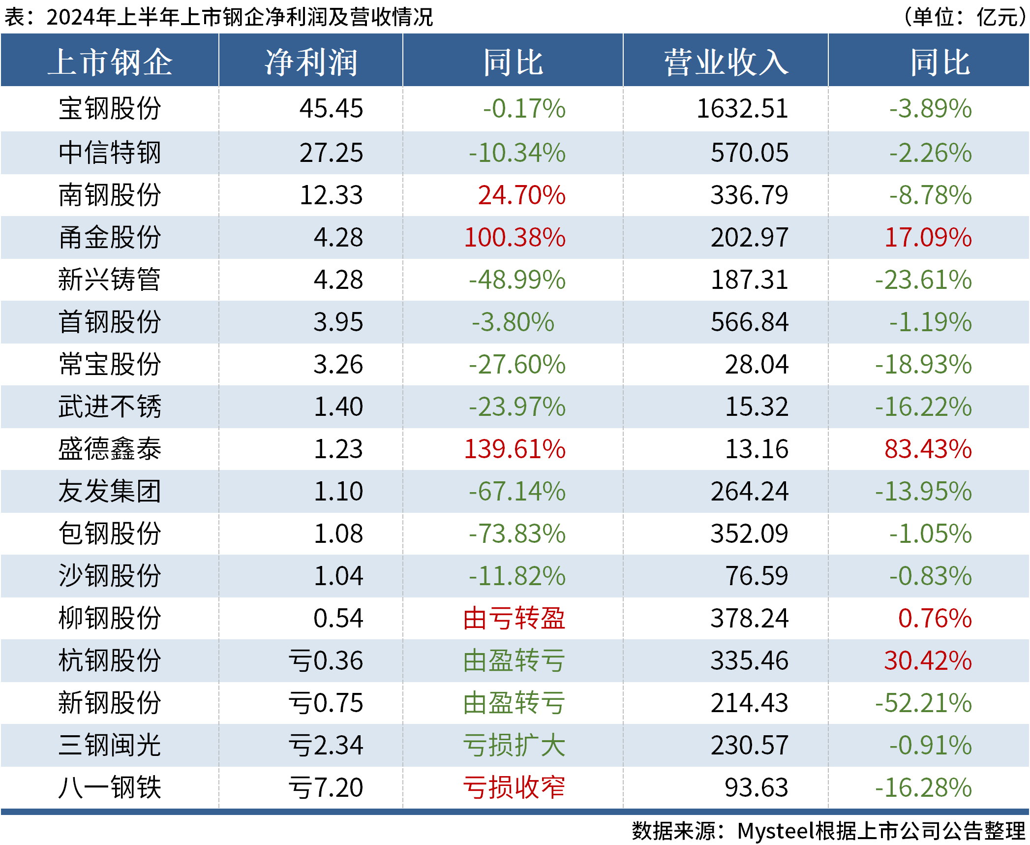 左收右付最新版本下载，跃上巅峰，开启智慧人生之门