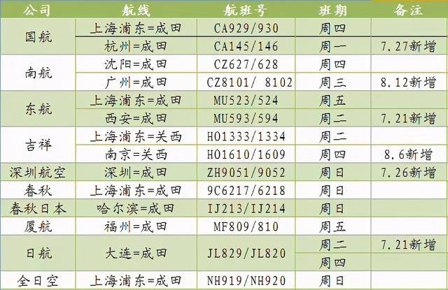 2024年11月10日中国最新疫情表，共同守护下的日常温情