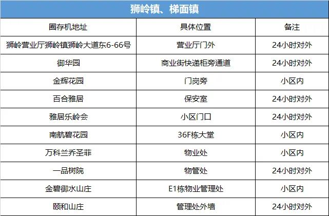 新奥2024免费资源汇总：安全评估策略真版CYX869.04