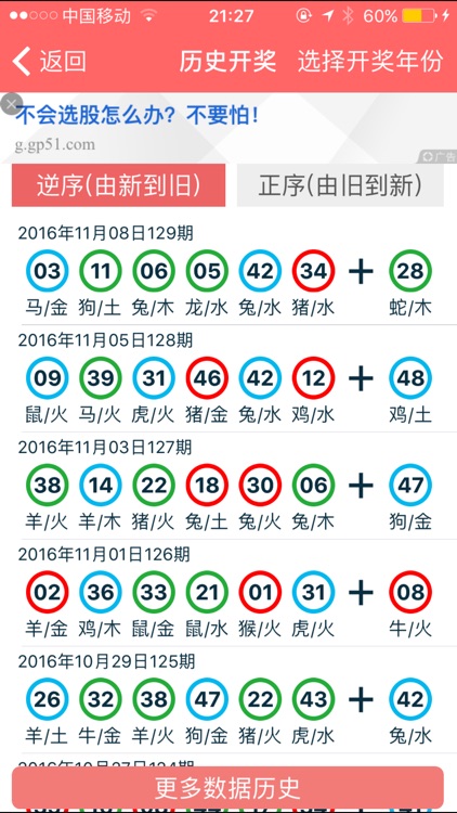 2024香港资料大全正新版,最新核心赏析_七天版ZLR390.74