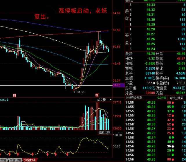 新澳精准资料免费提供267期,安全设计解析策略_主力版HWN333.83