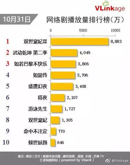 2024新奥精选资料免费集078期：SPI848.11最佳解读版