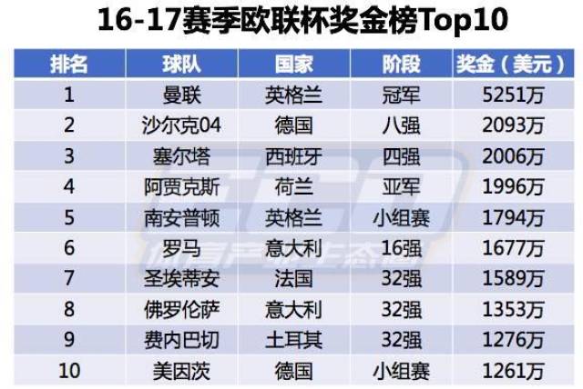 2024澳门攻略：免费金锁匙大全解析，HDI724.62绿色版计划详览