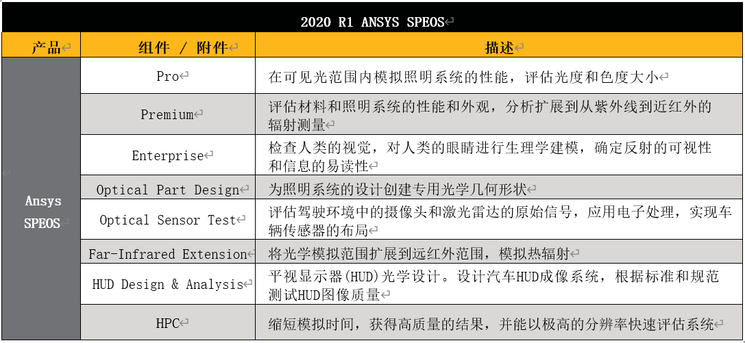 2024年新奥正版资料免费大全,综合数据说明_主力版ENG109.52