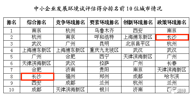 二四六天好彩(944cc)免费资料大全,状况评估解析_幻想版IMR509.55