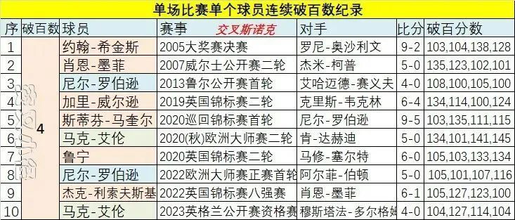 2024澳门新开奖纪录详析：综合攻略与游玩指南_URH863.38版