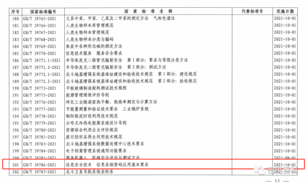 智能方案 第471页