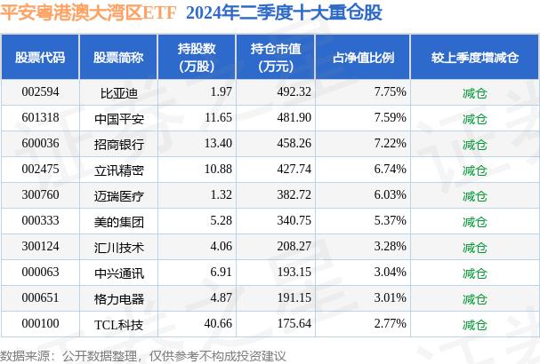 2024澳门新开奖查询及安全评估策略_竞技版VUD965.35