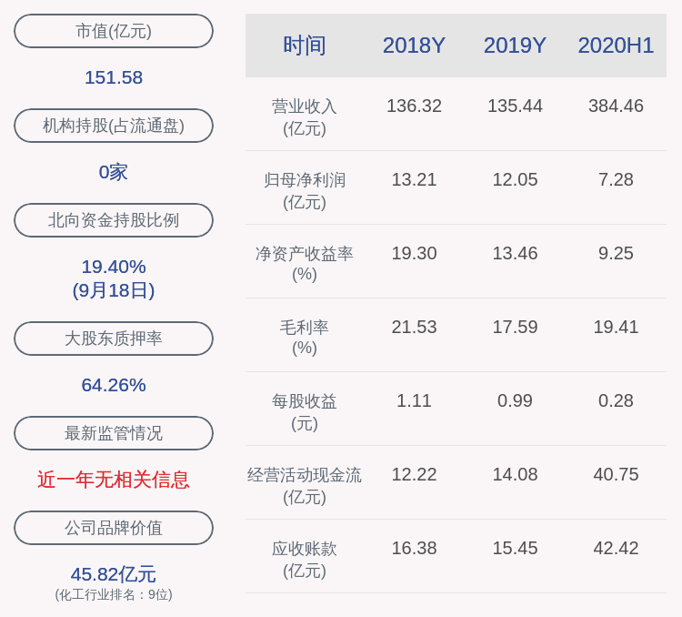 新奥免费资料宝典：CST315.55水晶版深度解析及评估