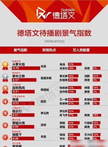 2024管家婆独家一码一肖数据解读，综合分析引领版AGU875.81