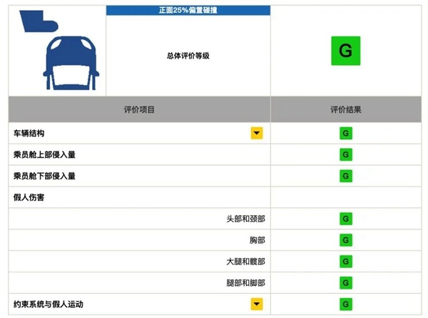 极致版GHO183.86：一肖一码精准解析，安全设计策略揭秘